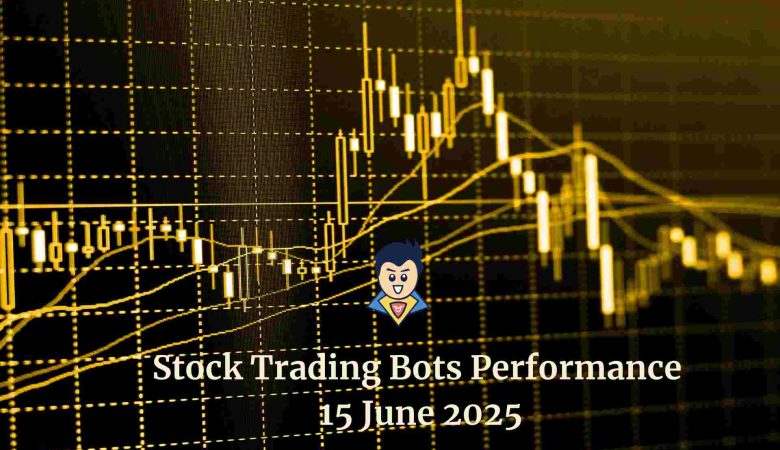Sigma Series Stock Trading Strategy Hits New Peak Performance in June 2025