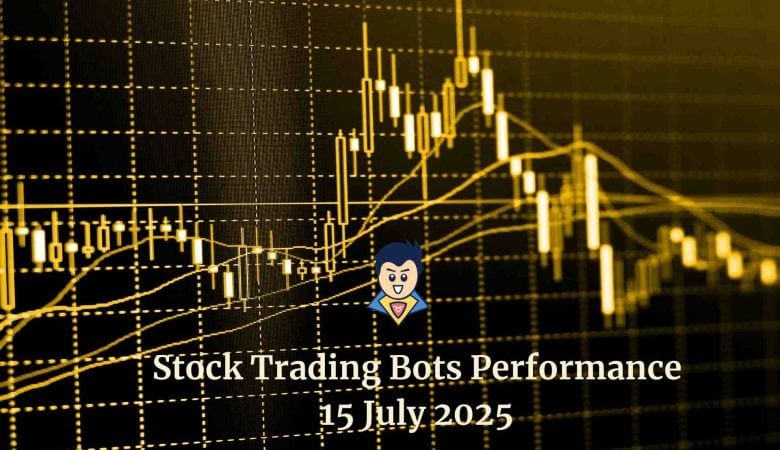 StockHero Strategies Continue Record-Breaking Performance in mid July 2025