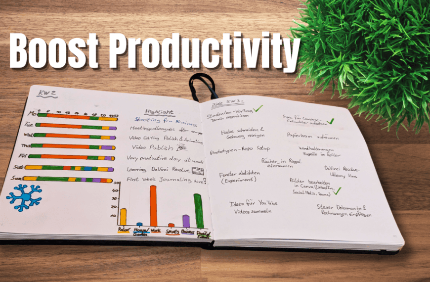 Increase Productivity at Work – 5 Amazing Mindfulness Techniques for Total Transformation