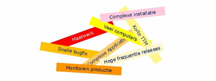 devops karakteristieken