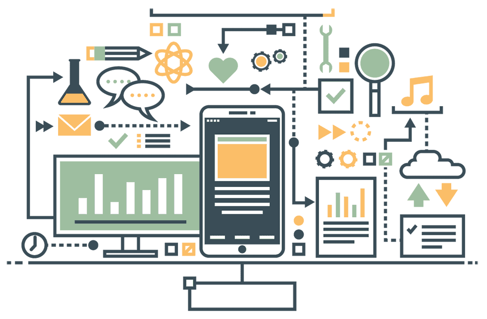 application development