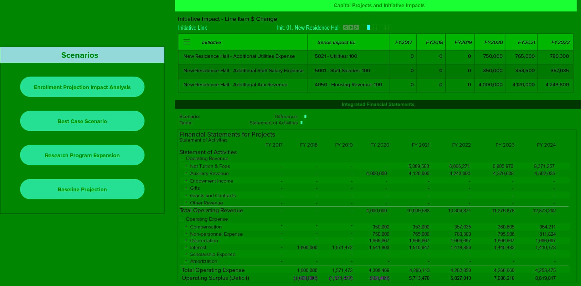 Synario_Configuartion_Mockup