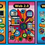 Web Evolution from Web 1.0 to Web 3.0