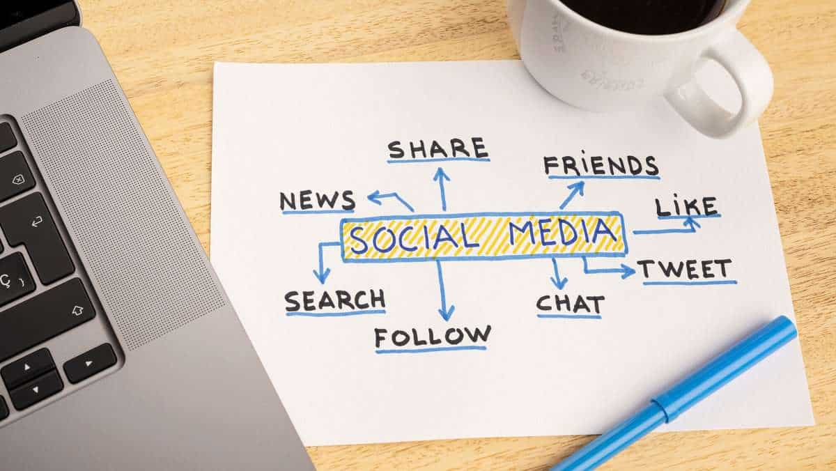 Social media diagram drawn on paper sheet
