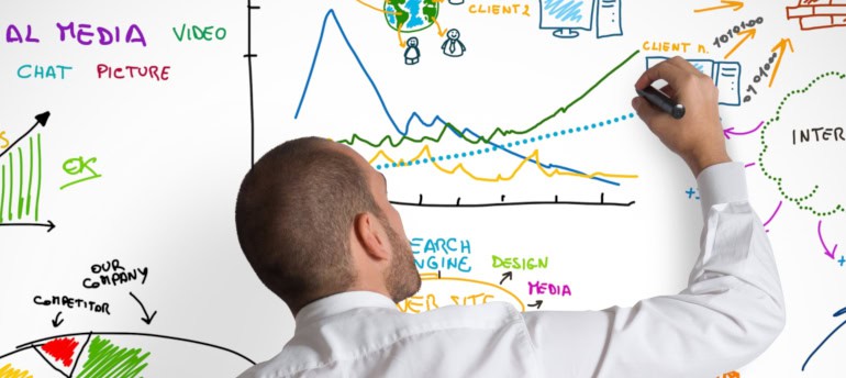 Was ist Power BI? Lernen Sie alles über Power BI mit vielen Anwendungsbeispielen