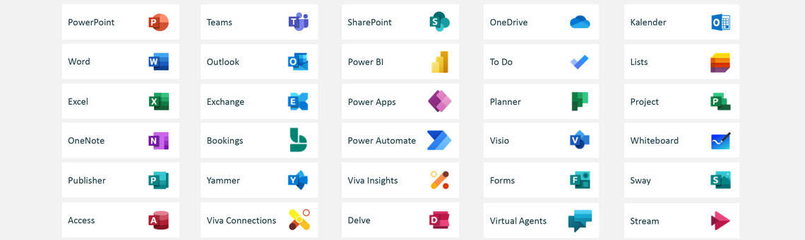 Übersicht über die Microsoft 365 Apps – Das A-Z der Microsoft Office Anwendungen
