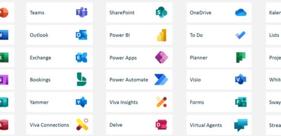 Übersicht über die Microsoft 365 Apps – Das A-Z der Microsoft Office Anwendungen