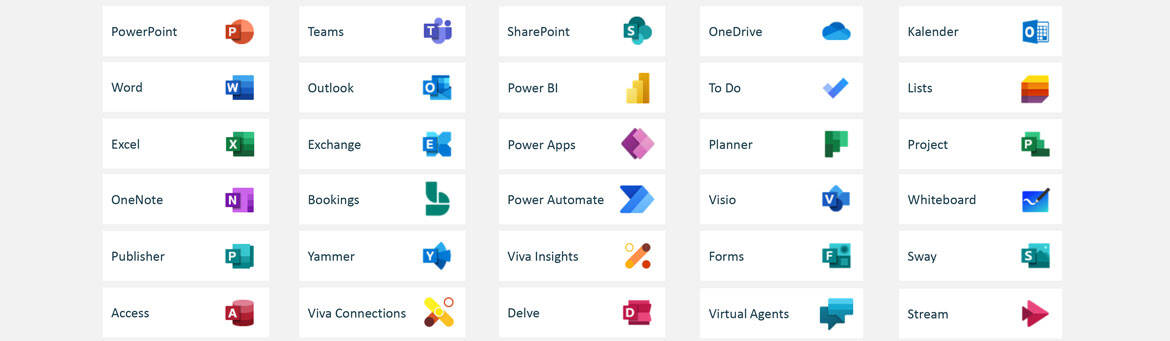 Übersicht über die Microsoft 365 Apps – Das A-Z der Microsoft Office Anwendungen