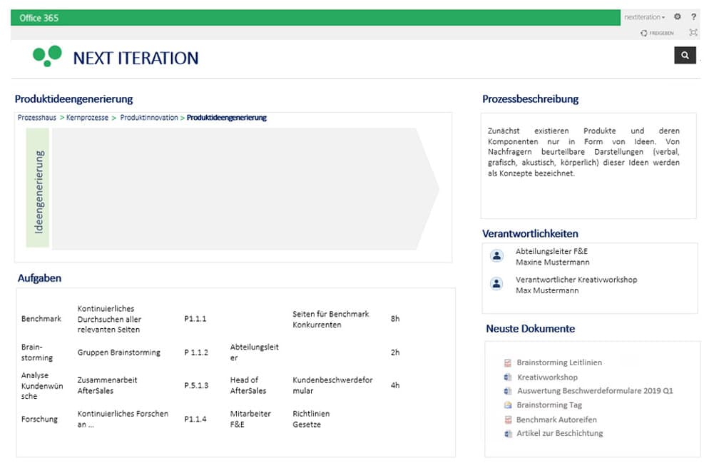 produktideengenerierung