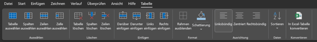 OneNote Tabellenoptionen