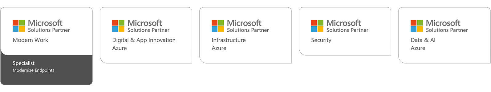 microsoft-partner-solutions-auszeichnungen