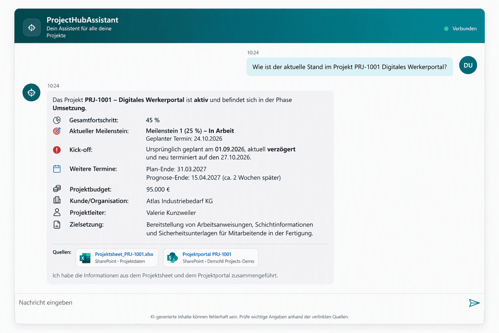 Business Hub mit Microsoft 365