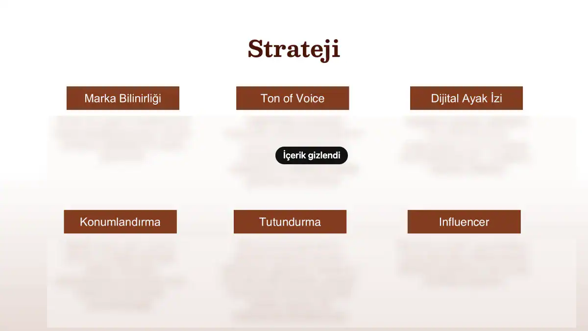 Chocaholic Spread sunumundan altı başlıklı strateji sayfası
