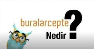buralar cepte tanıtım animasyonu, tanıtım animasyonları, animasyonlar, tanıtım filmleri, kurumsal tanıtımlar, tanıtım &ccedil;ekimleri