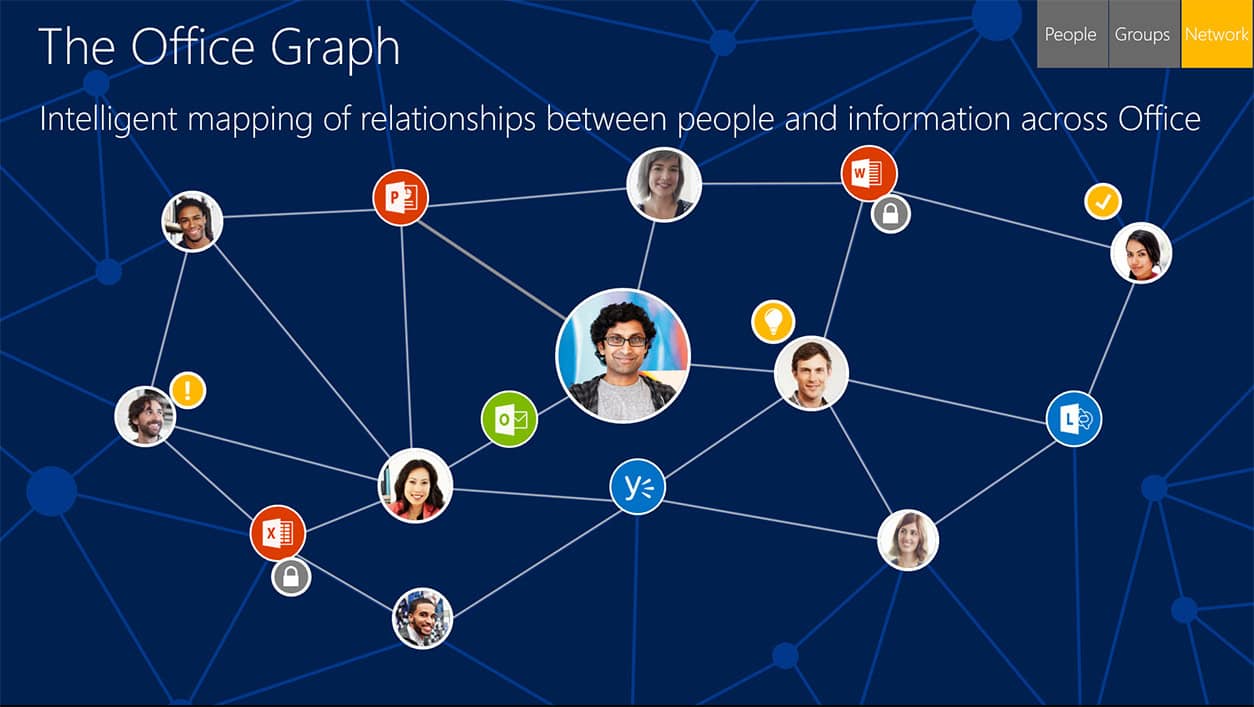 office-graph