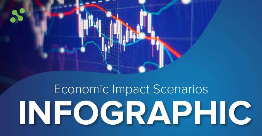Modeling COVID-19: Economic Impact Scenarios Infographic