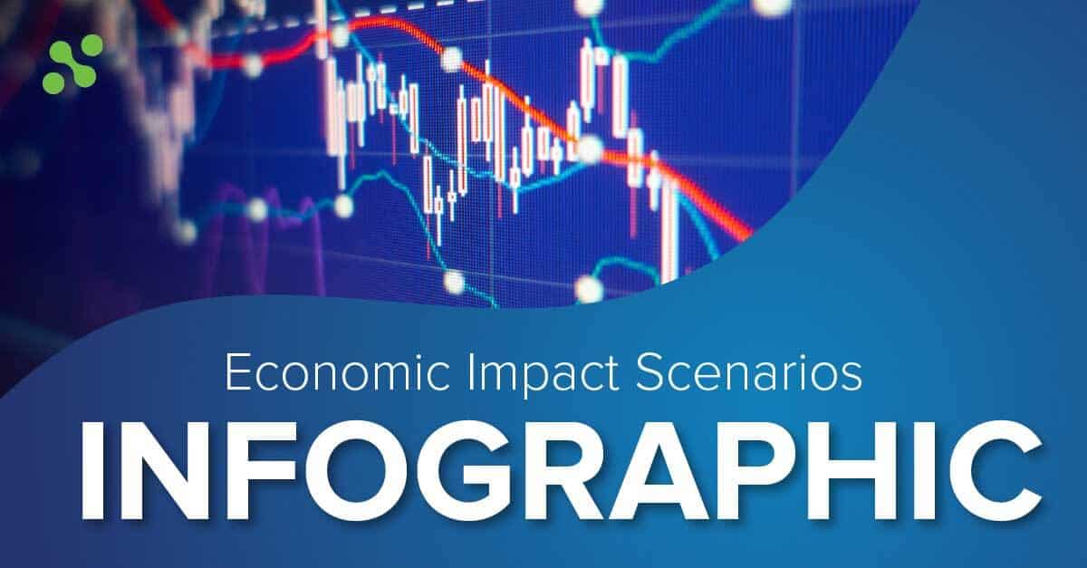 You are currently viewing Modeling COVID-19: Economic Impact Scenarios Infographic