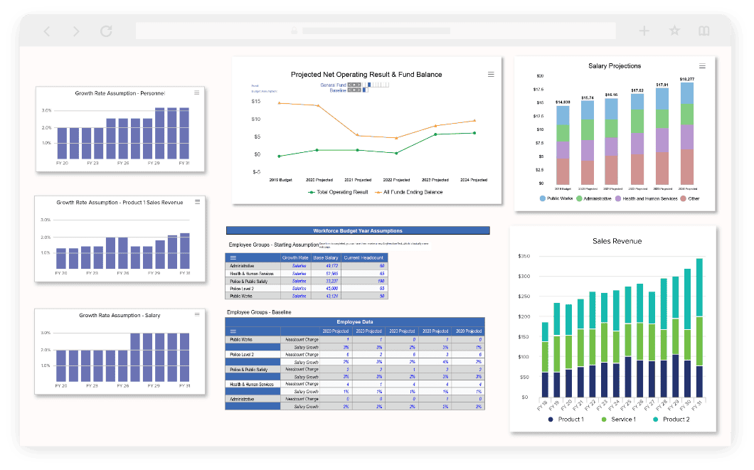 Synario product screen