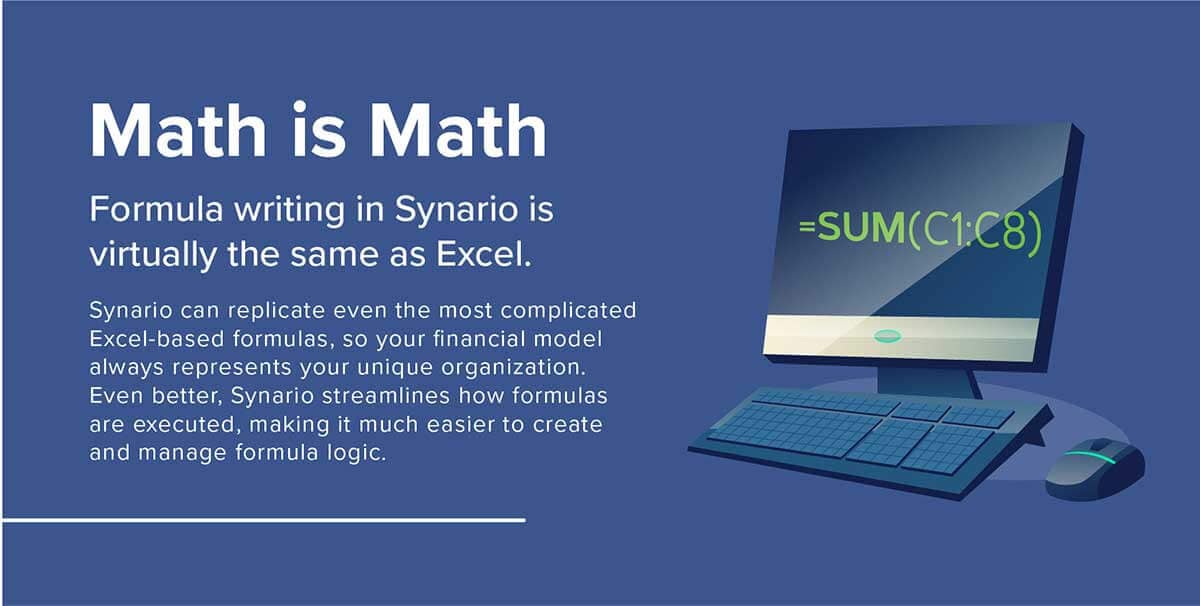 Math is math