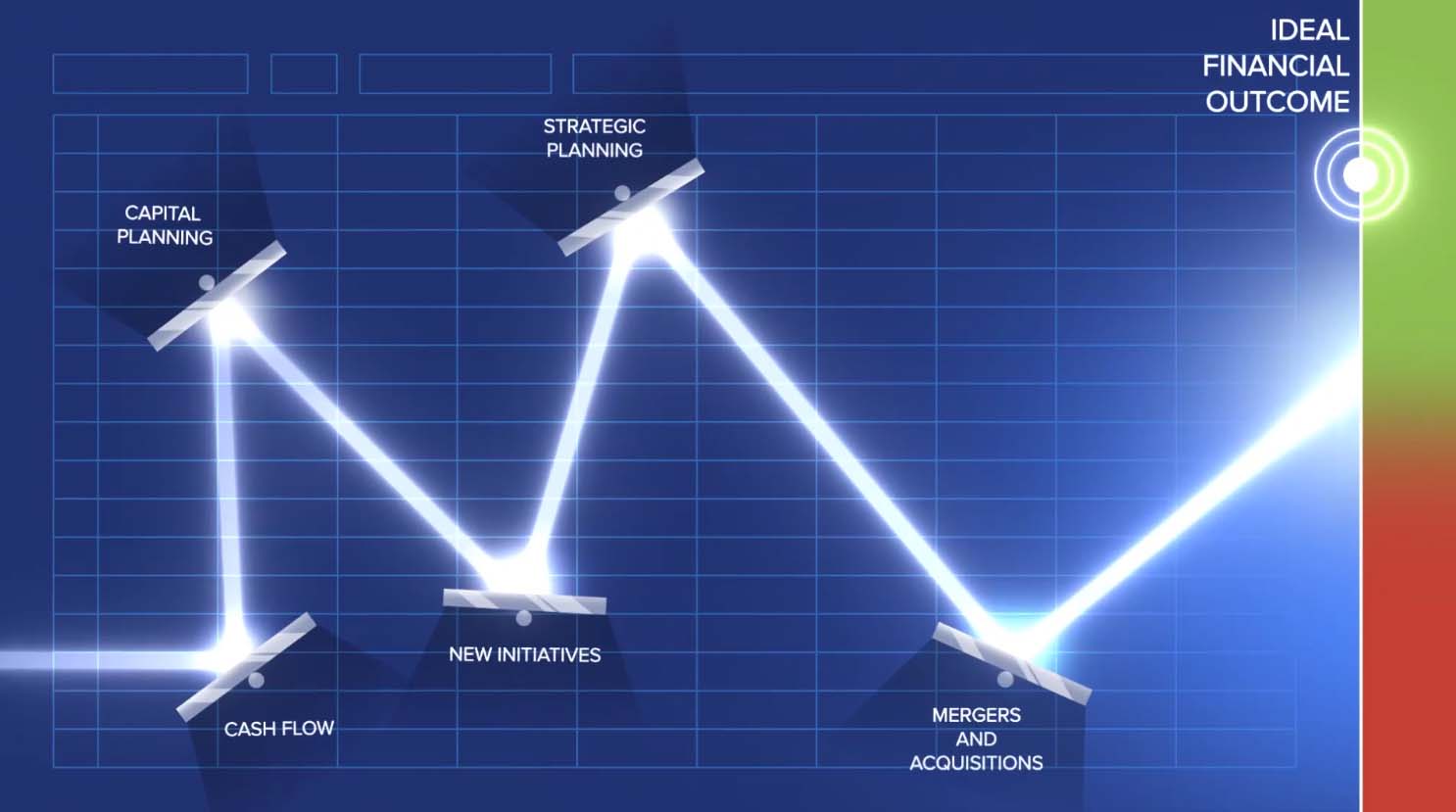 scenario analysis animated explainer