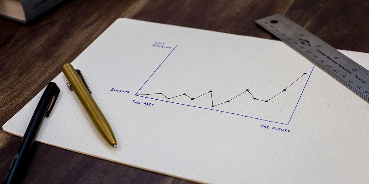 Sales forecasting drawn graph