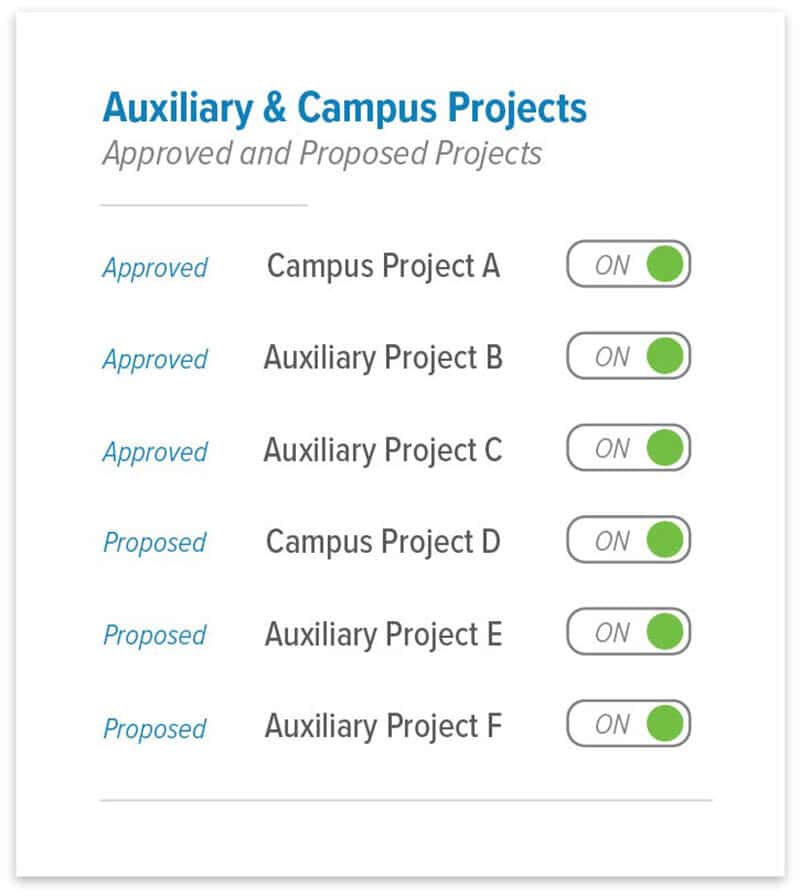 Toggled-Projects-UCLA