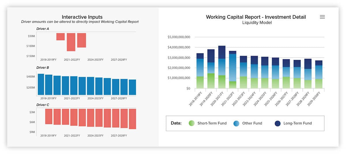 Working-Capital-Report-COMP
