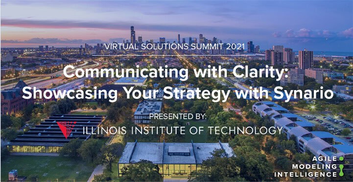 You are currently viewing Communicating With Clarity: Showcasing Your Strategy With Synario