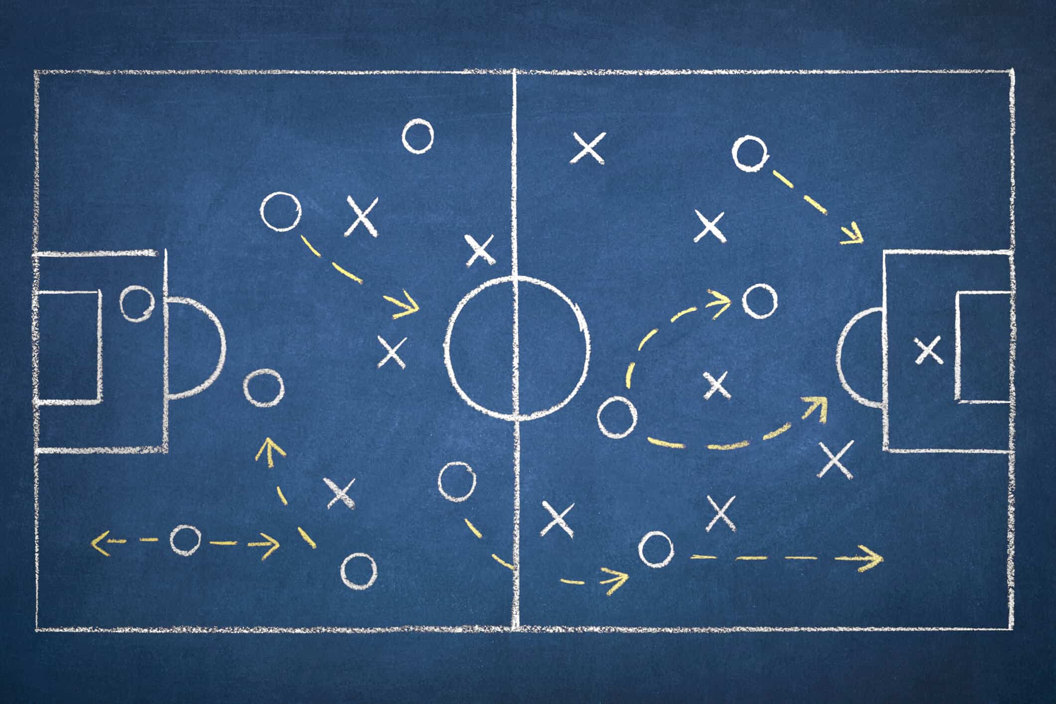 You are currently viewing The Discipline of Strategy Management