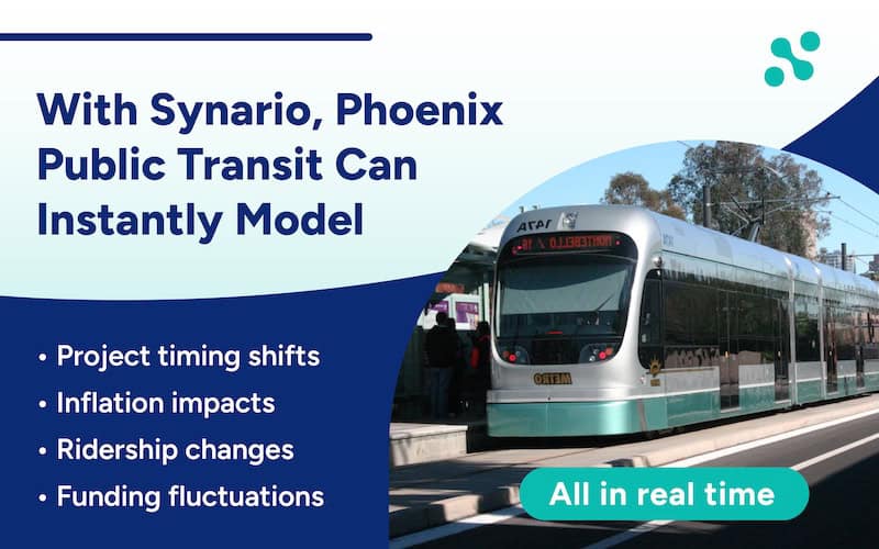 Using Synario&rsquo;s dynamic modeling capabilities, EMWD can: