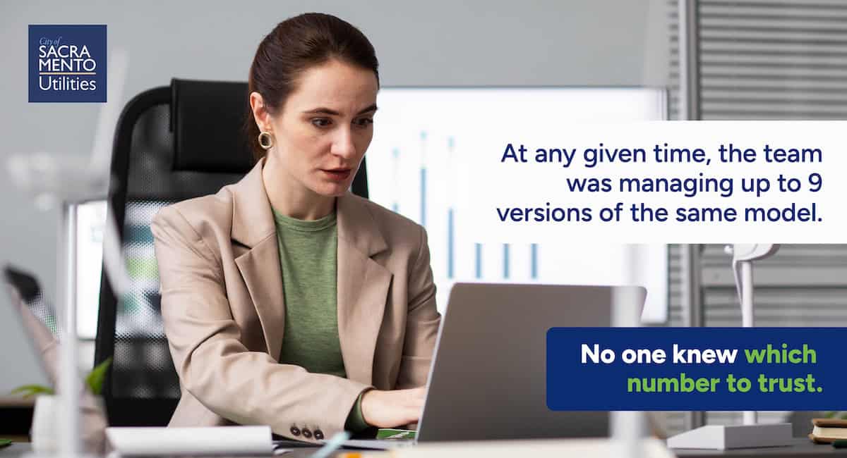 The team was managing up to 9 versions of the model, and didn't know which number to trust.