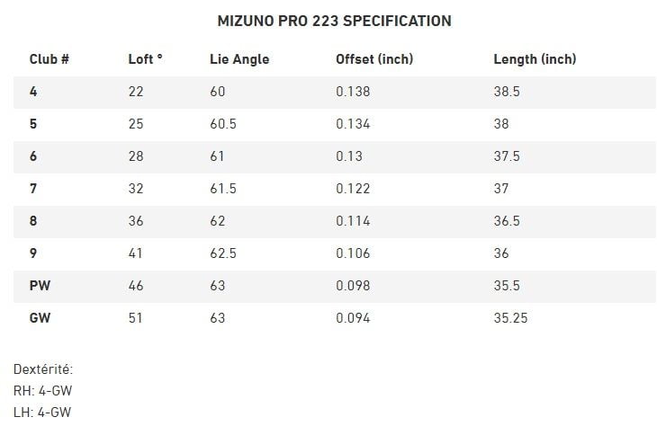Specs Mizuno pro 223