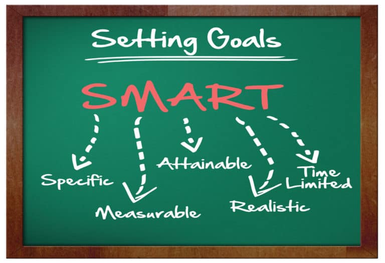 Setting Goals And Getting What You Want
