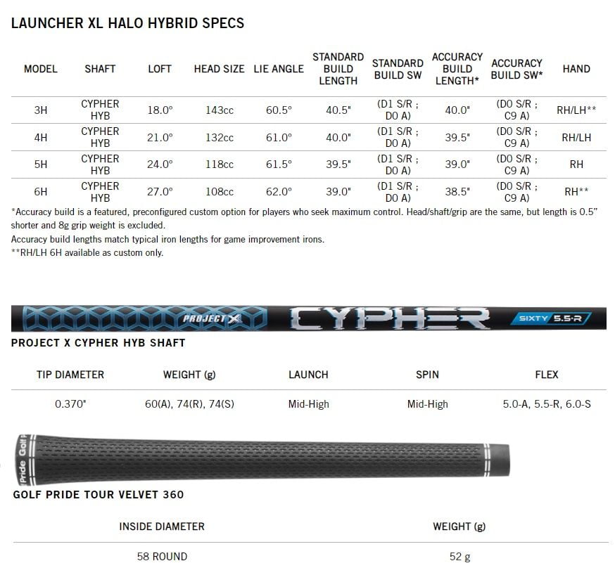 specs Hybride Cleveland Launccher XL Halo