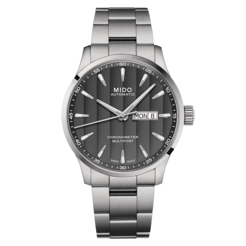Multifort dual time top