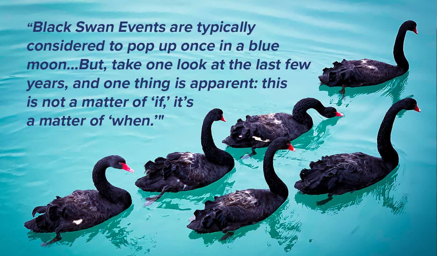 High Risk Crises Keep Coming. Can You Afford Them? | Synario