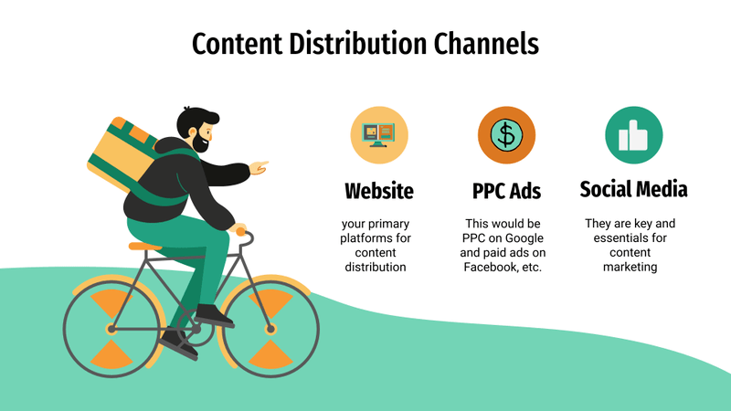 Content marketing and its main distribution channels