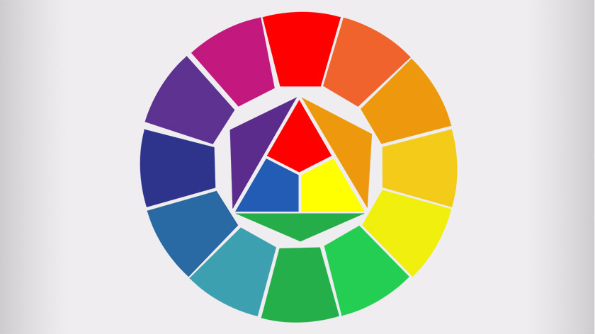 Psychology Of Colour: the complete colour wheel for marketing