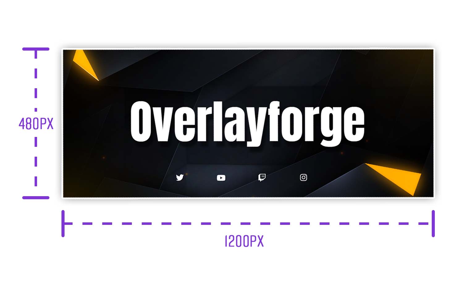 Showing the perfect Layout and Sizes for Twitch Banners