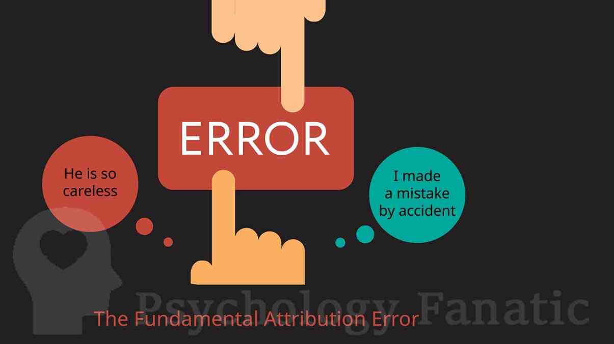 Fundamental Attribution Error. Feature Image