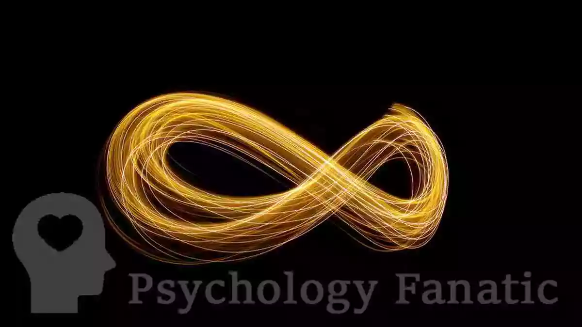 Feedback Loops. Psychology Fanatic article feature image