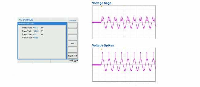 Power line disturbance simulation voltage sags voltage spikes Laboratory Testing Simulation